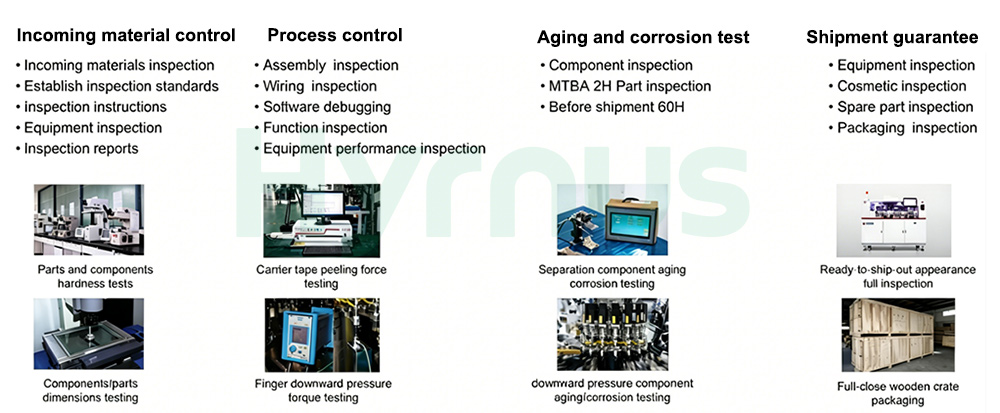 Turret Sorting Machine Quality Control