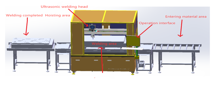 ultrasonic wire bonding machine